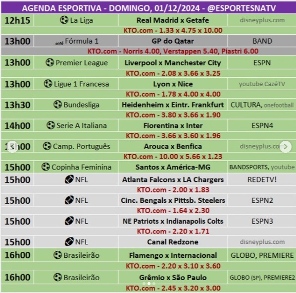 Confira a agenda esportiva mundial para esse domingo, 1º de dezembro