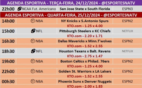 Confira a agenda esportiva mundial para essa terça-feira, 24 de dezembro