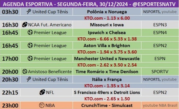 Confira a agenda esportiva mundial para essa segunda-feira, 30 de dezembro