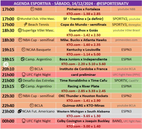 Confira a agenda esportiva mundial para esse sábado, 14 de dezembro