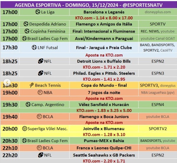 Confira a agenda esportiva mundial para esse domingo, 15 de dezembro