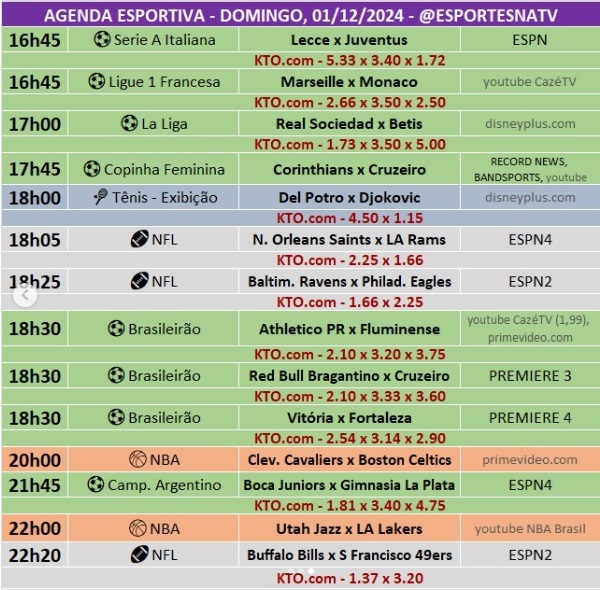 Confira a agenda esportiva mundial para esse domingo, 1º de dezembro