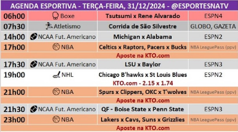 Confira a agenda esportiva mundial para essa terça-feira, 31 de dezembro