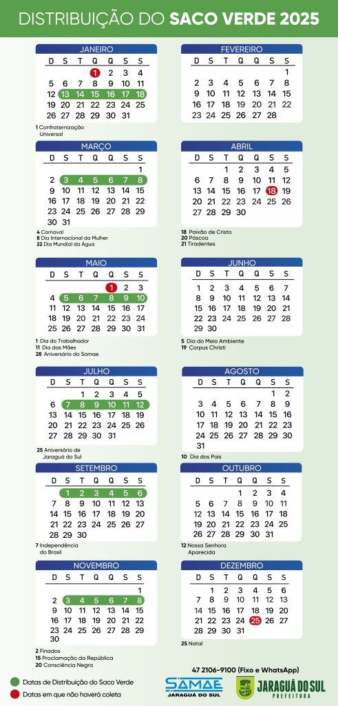 Calendário de distribuição 