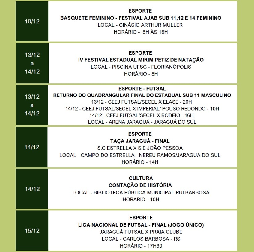 Poliesportivo: Veja a programação completa dos próximos dias em Jaraguá do Sul