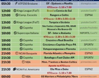 Confira a agenda esportiva mundial para essa quinta-feira, 2 de janeiro