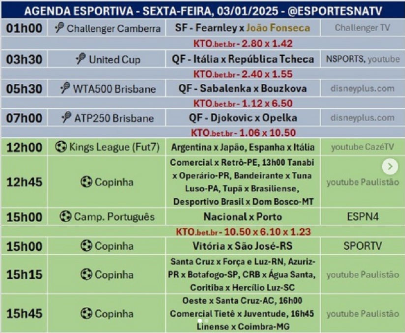 Confira a agenda esportiva mundial para essa sexta-feira, 3 de janeiro