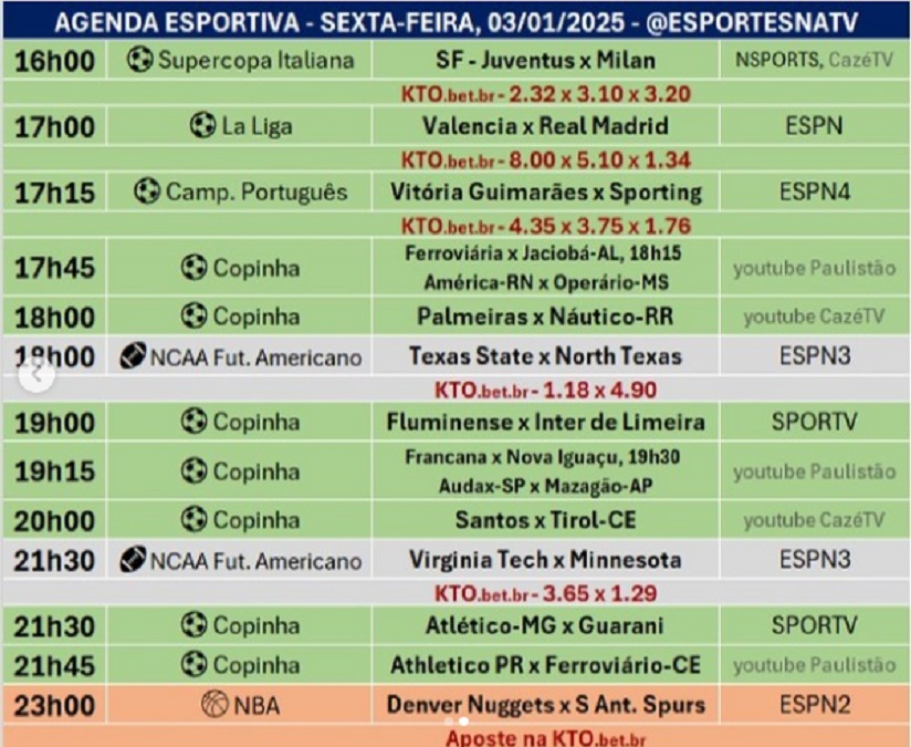 Confira a agenda esportiva mundial para essa sexta-feira, 3 de janeiro