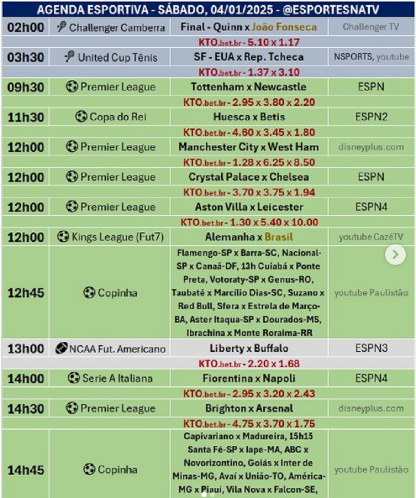 Confira a agenda esportiva mundial para esse sábado, 4 de janeiro