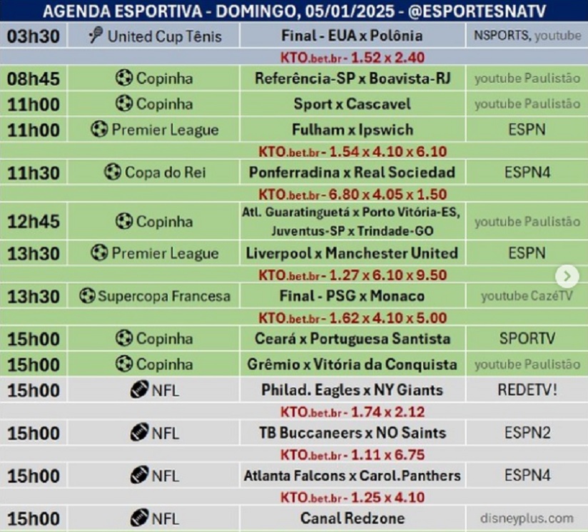 Confira a agenda esportiva mundial para esse domingo, 5 de janeiro