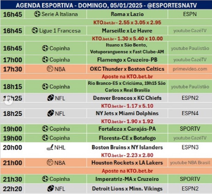 Confira a agenda esportiva mundial para esse domingo, 5 de janeiro