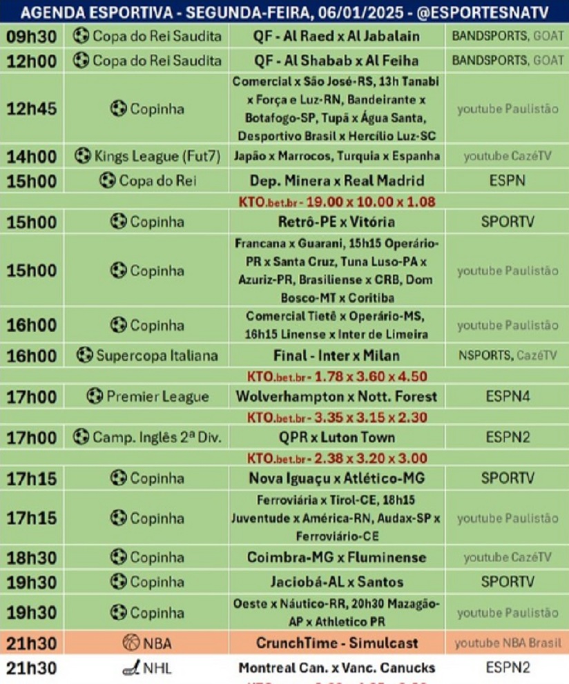 Confira a agenda esportiva mundial para essa segunda-feira, 6 de janeiro