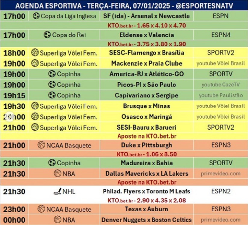 Confira a agenda esportiva mundial para essa terça-feira, 7 de janeiro