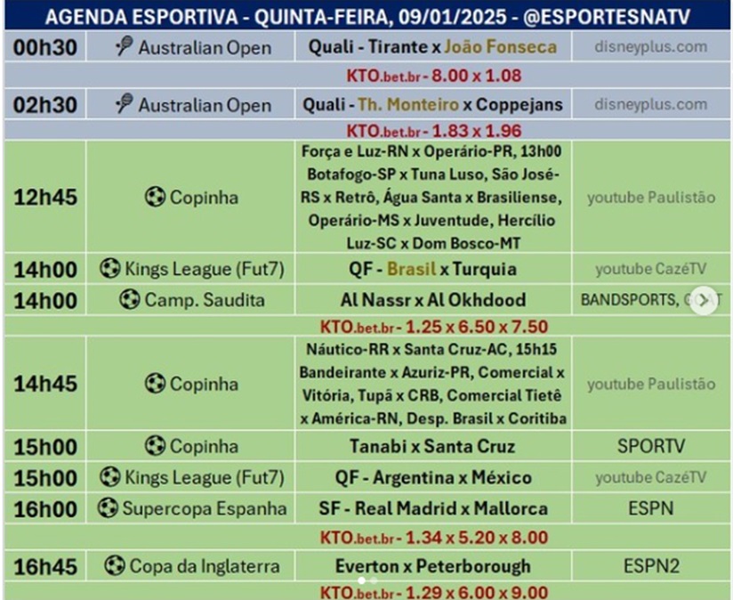 Confira a agenda esportiva mundial para essa quinta-feira, 9 de janeiro