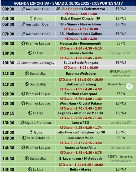 Confira a agenda esportiva mundial para esse sábado, 18 de janeiro