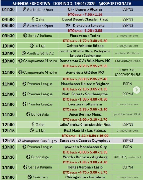 Confira a agenda esportiva mundial para esse domingo, 19 de janeiro