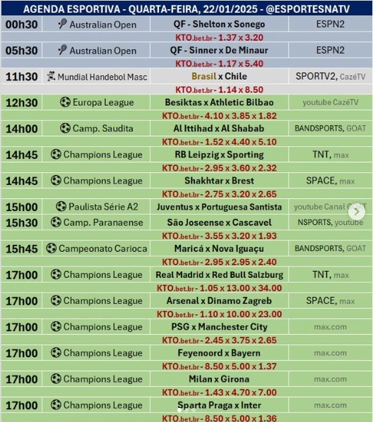 Confira a agenda esportiva mundial para essa quarta-feira, 22 de janeiro