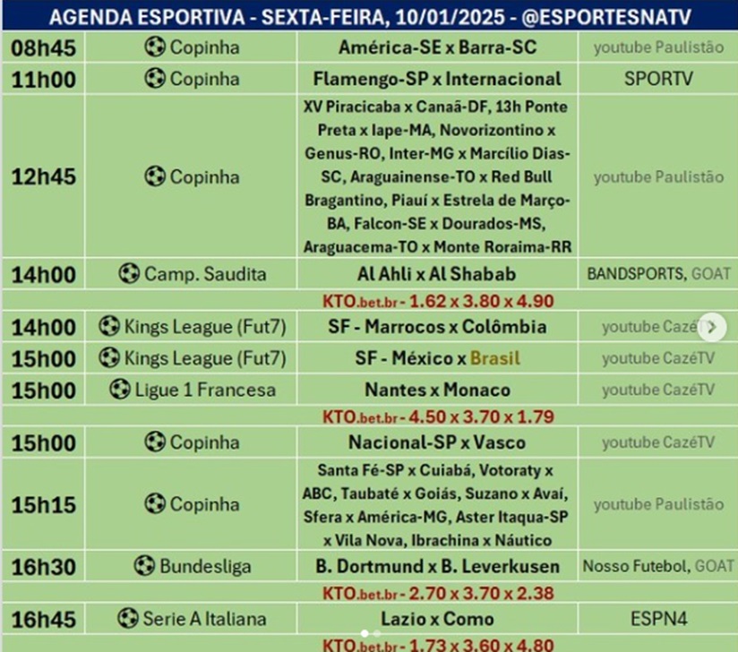 Confira a agenda esportiva mundial para essa sexta-feira, 10 de janeiro