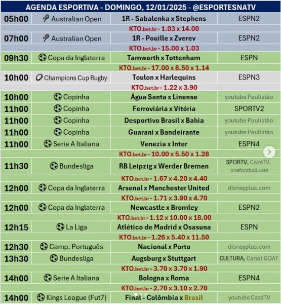 Confira a agenda esportiva mundial para esse domingo, 12 de janeiro