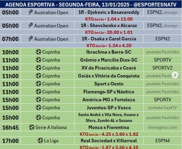 Confira a agenda esportiva mundial para essa segunda-feira, 13 de janeiro