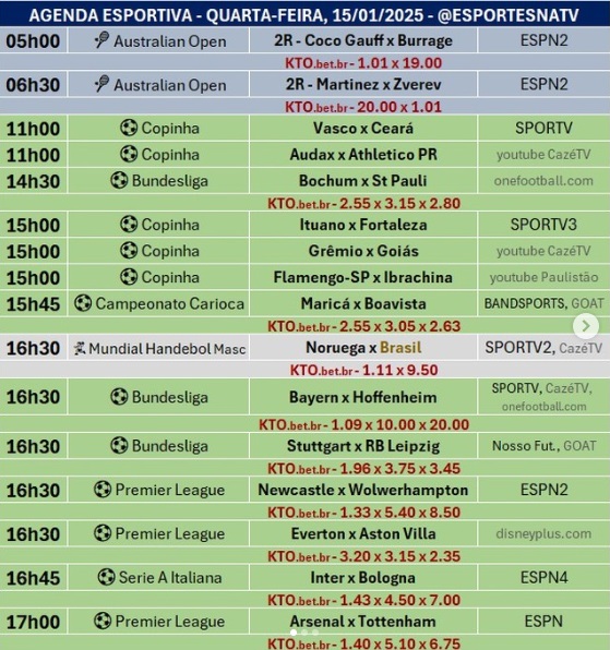 Confira a agenda esportiva mundial para essa quarta-feira, 15 de janeiro