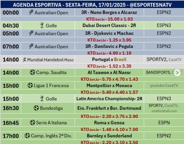 Confira a agenda esportiva mundial para essa sexta-feira, 17 de janeiro