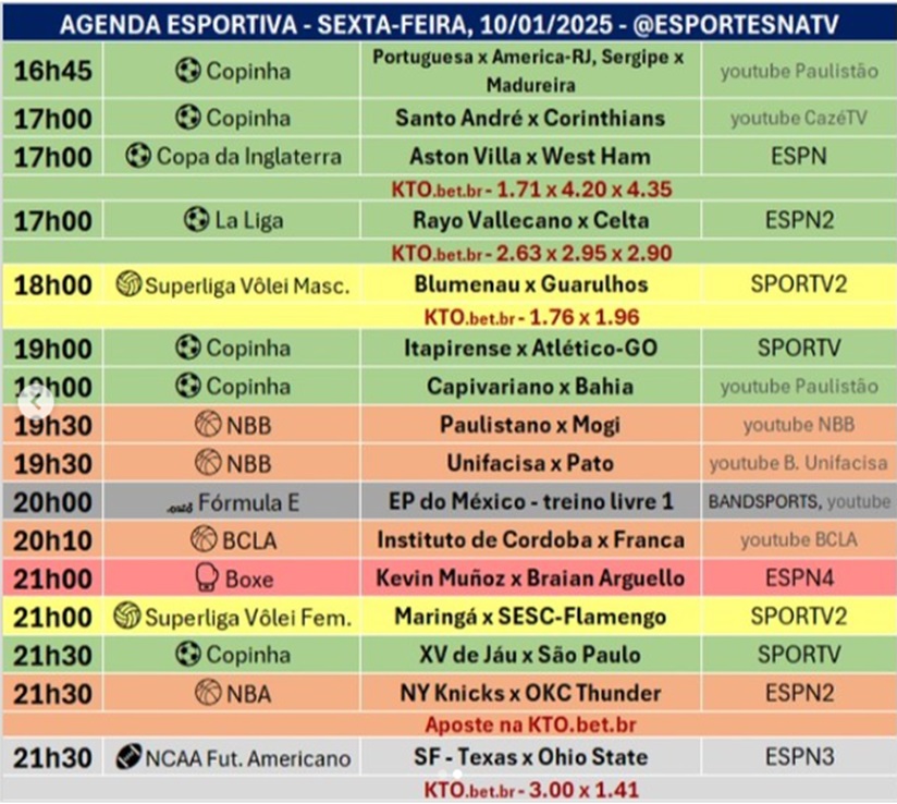 Confira a agenda esportiva mundial para essa sexta-feira, 10 de janeiro