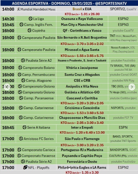 Confira a agenda esportiva mundial para esse domingo, 19 de janeiro