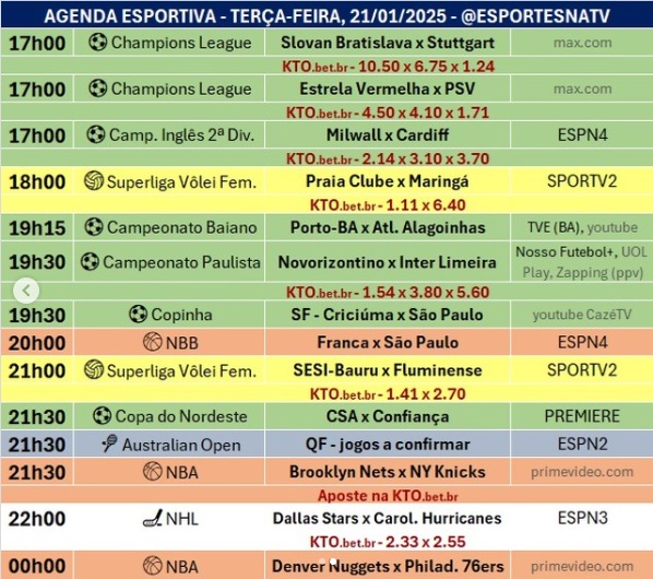 Confira a agenda esportiva mundial para essa terça-feira, 21 de janeiro