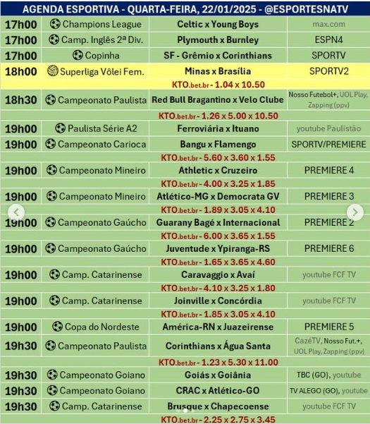 Confira a agenda esportiva mundial para essa quarta-feira, 22 de janeiro