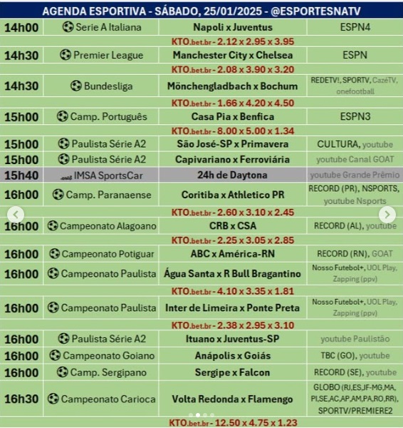 Confira a agenda esportiva mundial para esse sábado, 25 de janeiro