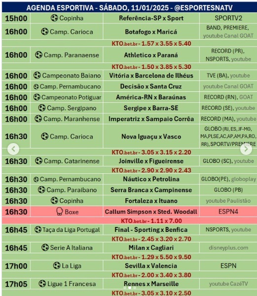 Confira a agenda esportiva mundial para esse sábado, 11 de janeiro