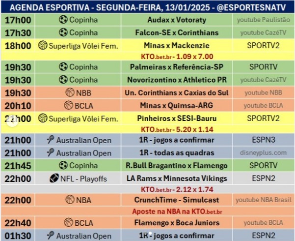 Confira a agenda esportiva mundial para essa segunda-feira, 13 de janeiro