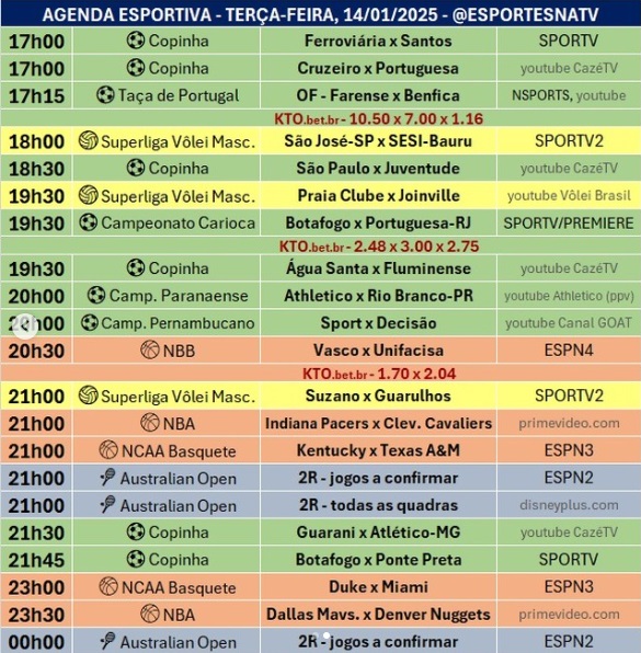 Confira a agenda esportiva mundial para essa terça-feira, 14 de janeiro