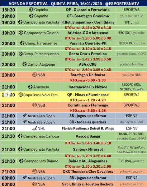 Confira a agenda esportiva mundial para essa quinta-feira, 16 de janeiro