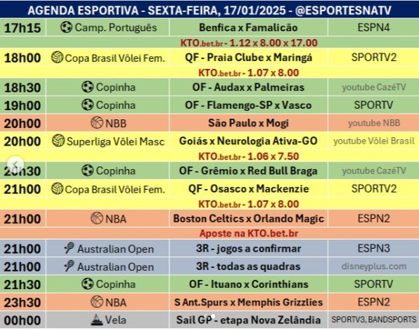 Confira a agenda esportiva mundial para essa sexta-feira, 17 de janeiro