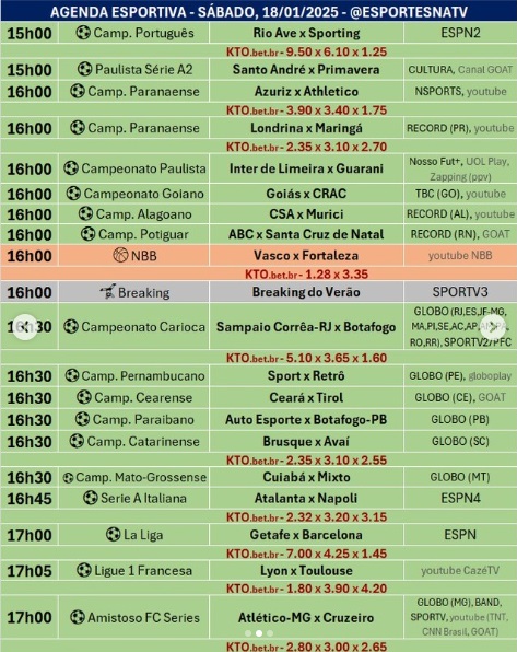 Confira a agenda esportiva mundial para esse sábado, 18 de janeiro