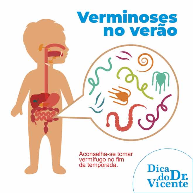 Dica do Dr. Vicente