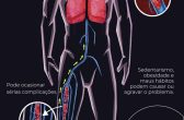 Dica do Dr. Vicente – TROMBOSE