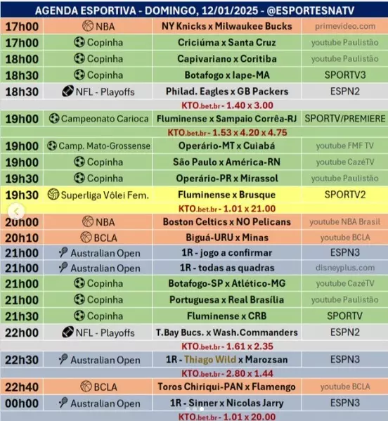 Confira a agenda esportiva mundial para esse domingo, 12 de janeiro