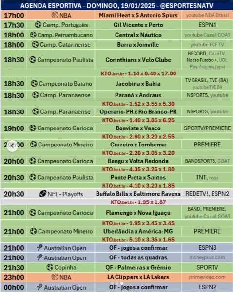 Confira a agenda esportiva mundial para esse domingo, 19 de janeiro