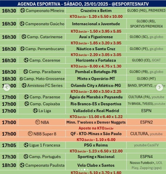 Confira a agenda esportiva mundial para esse sábado, 25 de janeiro