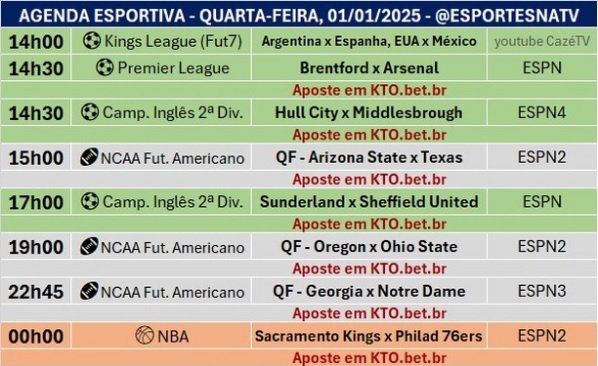 Confira a agenda esportiva mundial para essa quarta-feira, 1° de janeiro