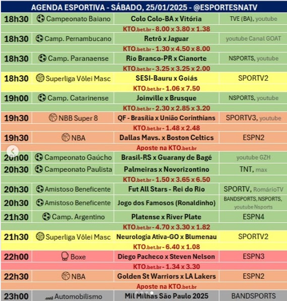 Confira a agenda esportiva mundial para esse sábado, 25 de janeiro