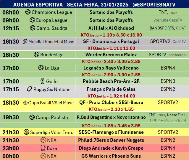 agenda esportiva 31 de janeiro