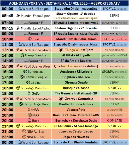 Confira a agenda esportiva mundial para essa sexta-feira, 14 de fevereiro