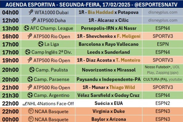 Confira a agenda esportiva mundial para essa segunda-feira, 17 de fevereiro