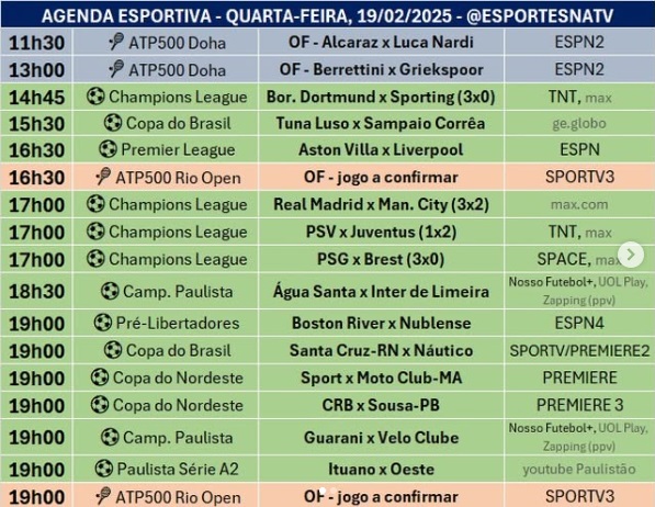 Confira a agenda esportiva mundial para essa quarta-feira, 19 de fevereiro