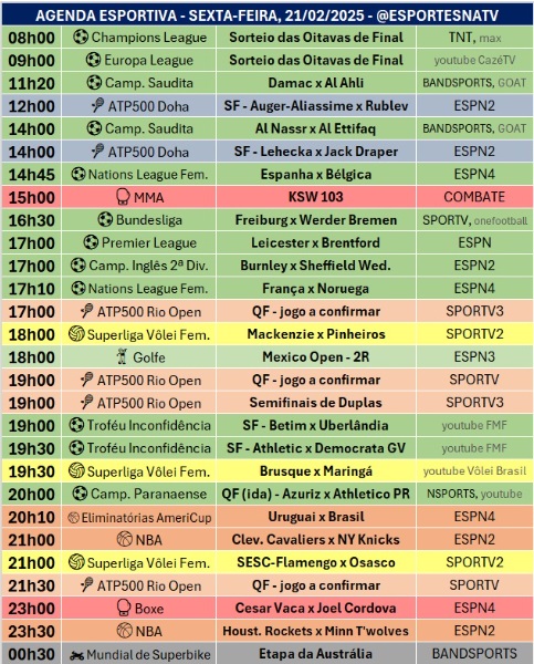 Confira a agenda esportiva mundial para essa sexta-feira, 21 de fevereiro