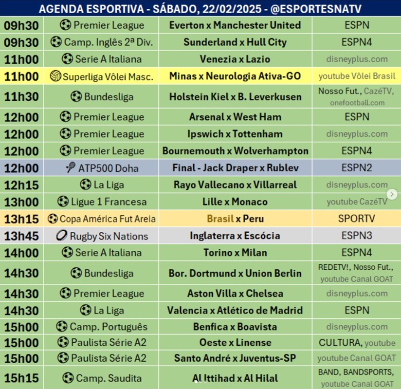 Confira a agenda esportiva mundial para esse sábado, 22 de fevereiro